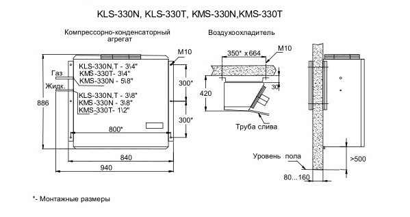 Сплит-система холодильная среднетемпературная Ариада KMS 330N - Изображение 2