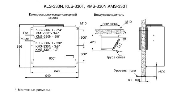 Сплит-система Ариада KMS 330T - Изображение 2